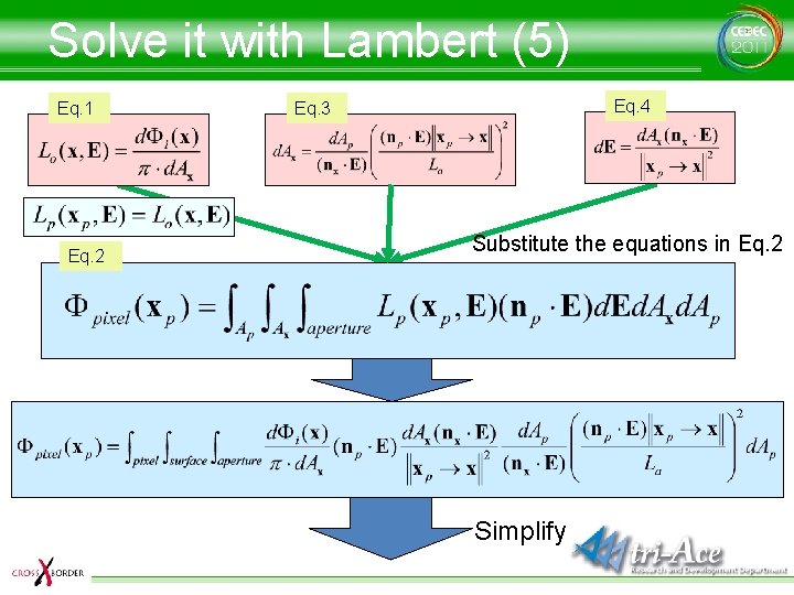 Solve it with Lambert (5) Eq. 1 Eq. 2 Eq. 4 Eq. 3 Substitute