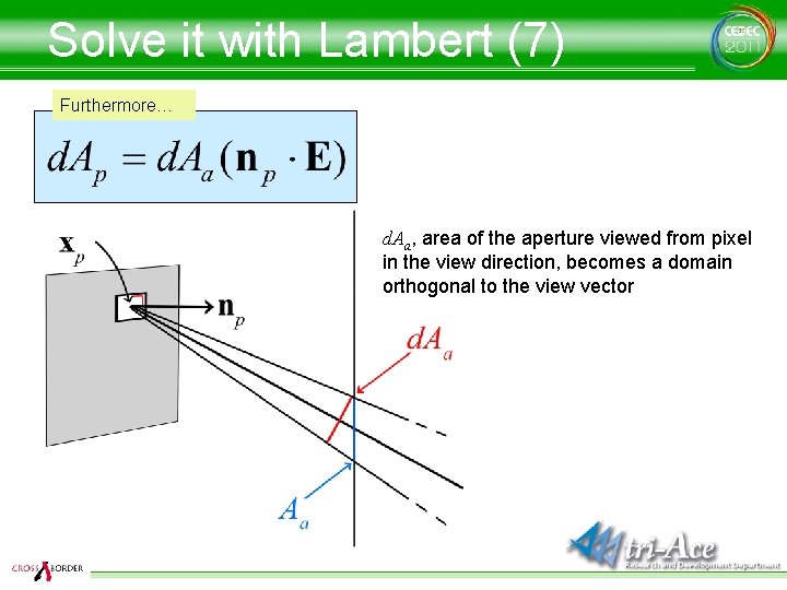 Solve it with Lambert (7) Furthermore… d. Aa, area of the aperture viewed from