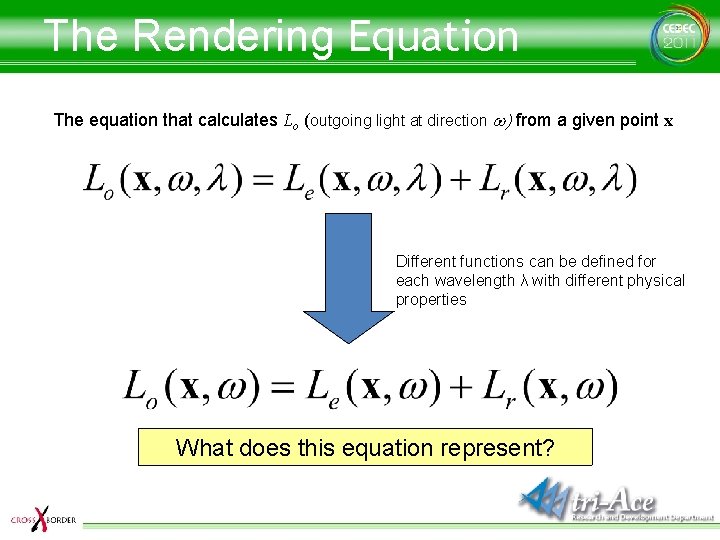 The Rendering Equation The equation that calculates Lo (outgoing light at direction w) from