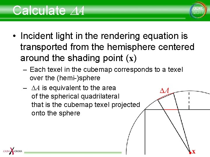 Calculate DA • Incident light in the rendering equation is transported from the hemisphere