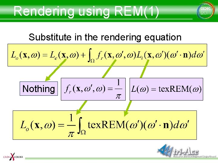 Rendering using REM(1) Substitute in the rendering equation Nothing 
