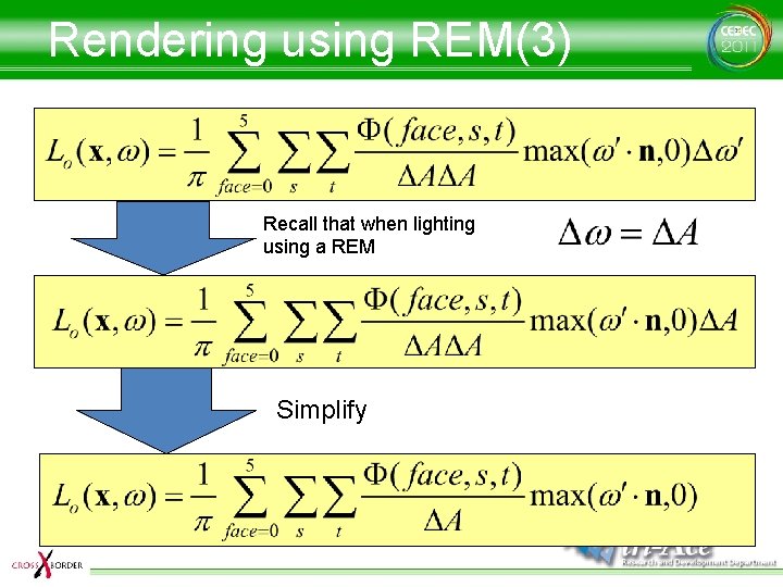 Rendering using REM(3) Recall that when lighting using a REM Simplify 