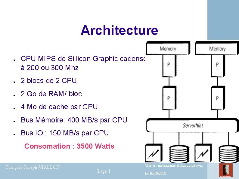 Architecture ● CPU MIPS de Sillicon Graphic cadensés à 200 ou 300 Mhz ● Architecture ● CPU MIPS de Sillicon Graphic cadensés à 200 ou 300 Mhz ●