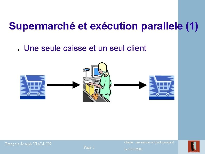 Supermarché et exécution parallele (1) ● Une seule caisse et un seul client François-Joseph Supermarché et exécution parallele (1) ● Une seule caisse et un seul client François-Joseph