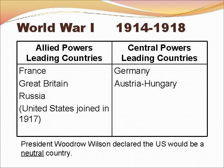 World War I 1914 -1918 Allied Powers Central Powers Leading Countries France Germany Great World War I 1914 -1918 Allied Powers Central Powers Leading Countries France Germany Great