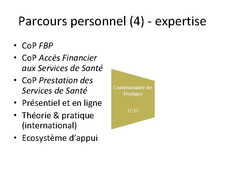 Parcours personnel (4) - expertise • Co. P FBP • Co. P Accès Financier
