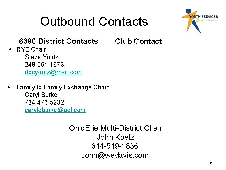 Outbound Contacts 6380 District Contacts Club Contact • RYE Chair Steve Youtz 248 -561