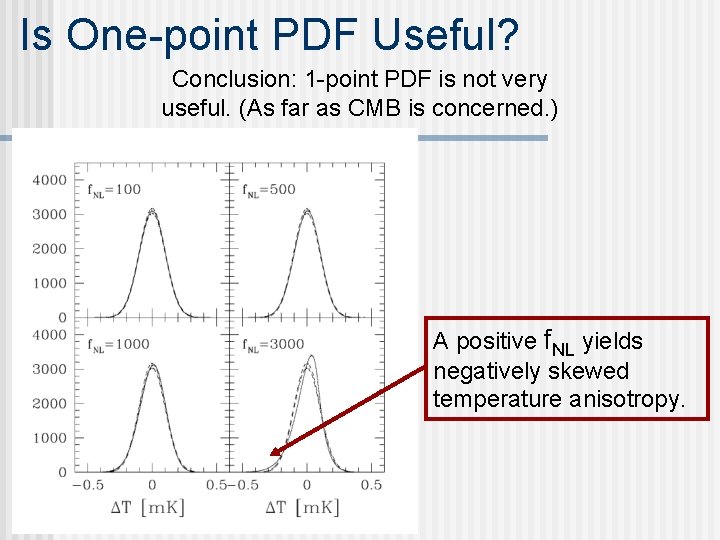 Is One-point PDF Useful? Conclusion: 1 -point PDF is not very useful. (As far