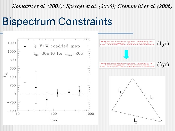 Komatsu et al. (2003); Spergel et al. (2006); Creminelli et al. (2006) Bispectrum Constraints