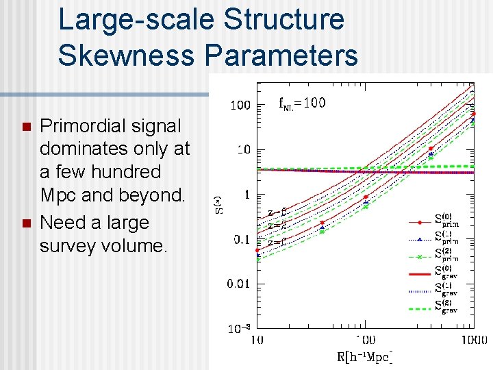 Large-scale Structure Skewness Parameters n n Primordial signal dominates only at a few hundred