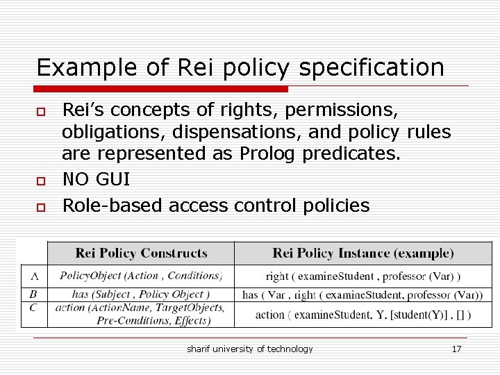 Example of Rei policy specification o o o Rei’s concepts of rights, permissions, obligations,