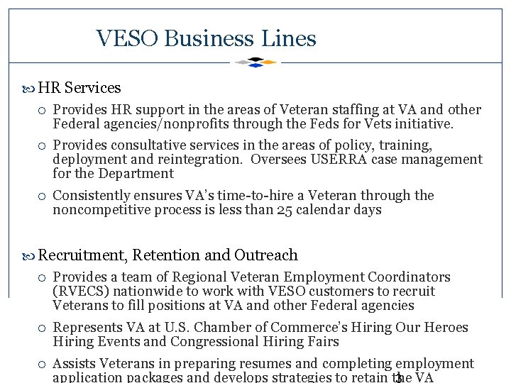 VESO Business Lines HR Services Provides HR support in the areas of Veteran staffing