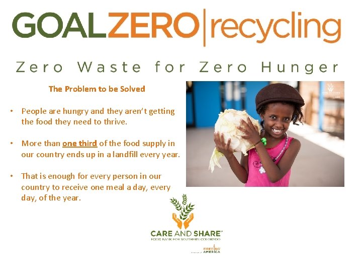 The Problem to be Solved • People are hungry and they aren’t getting the