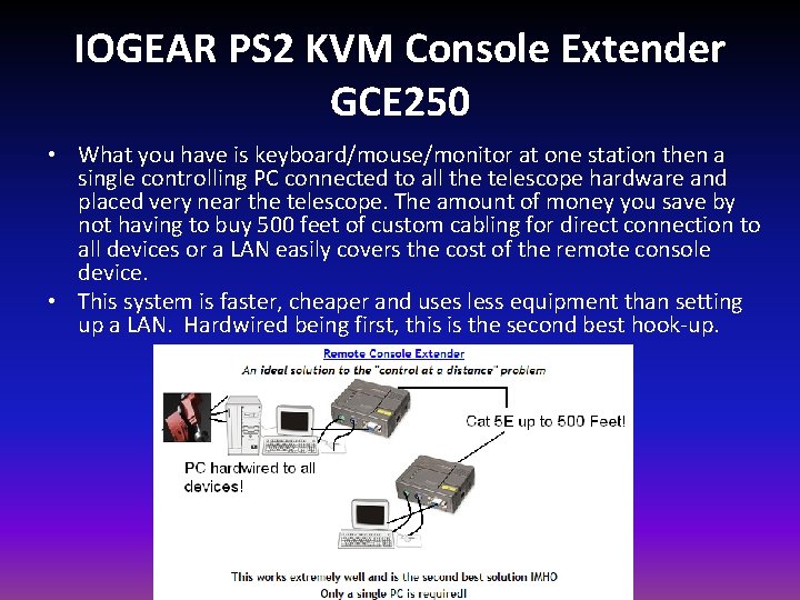 IOGEAR PS 2 KVM Console Extender GCE 250 • What you have is keyboard/mouse/monitor