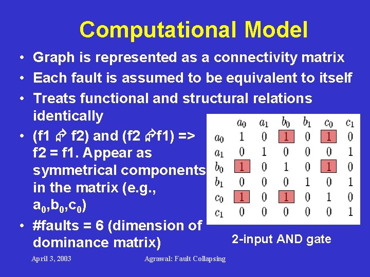 Computational Model • Graph is represented as a connectivity matrix • Each fault is Computational Model • Graph is represented as a connectivity matrix • Each fault is
