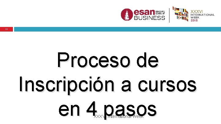 11 Proceso de Inscripción a cursos en 4 pasos XXXVI International Week 