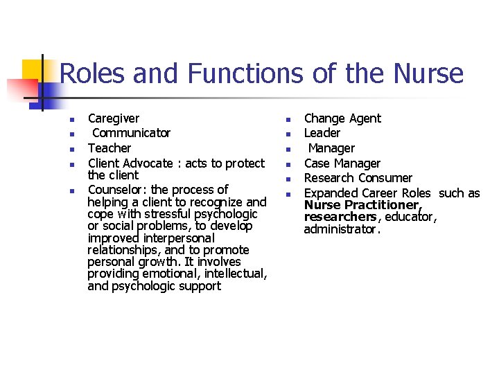 Roles and Functions of the Nurse n n n Caregiver Communicator Teacher Client Advocate