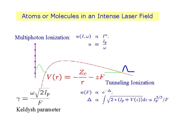Atoms or Molecules in an Intense Laser Field Multiphoton Ionization: Tunneling Ionization Keldysh parameter