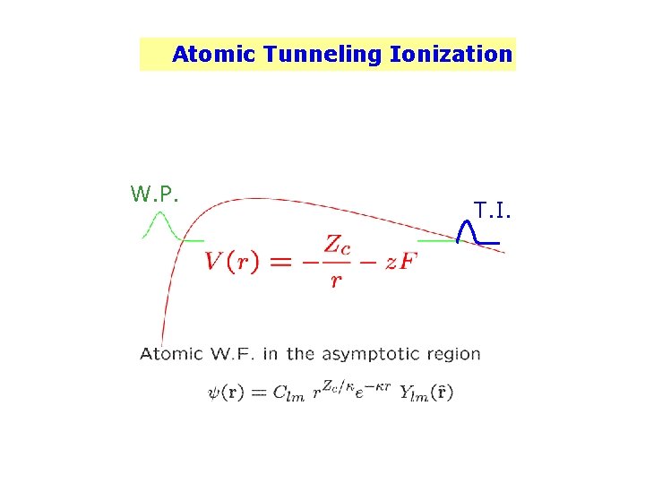 Atomic Tunneling Ionization W. P. T. I. 