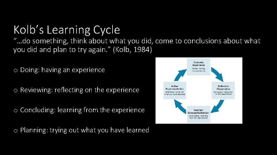 Kolb’s Learning Cycle “…do something, think about what you did, come to conclusions about