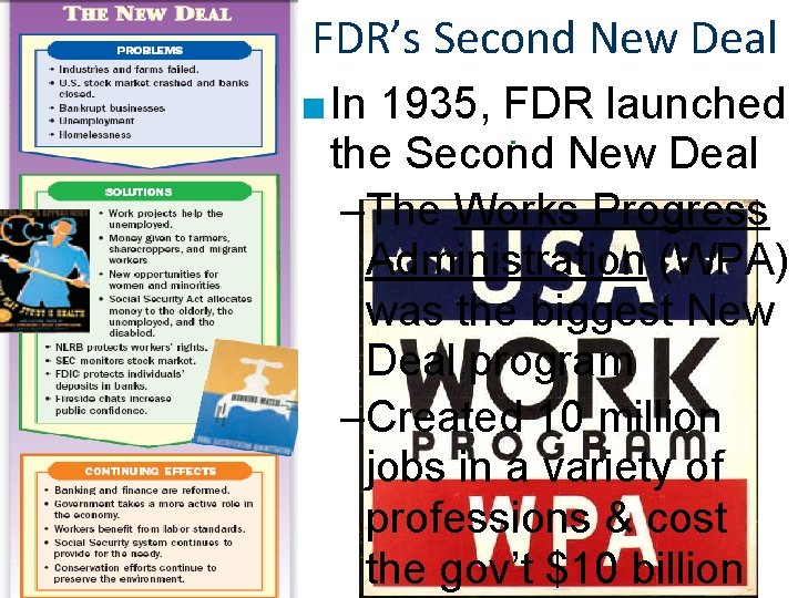 FDR’s Second New Deal ■ In 1935, FDR launched the Second New Deal –The