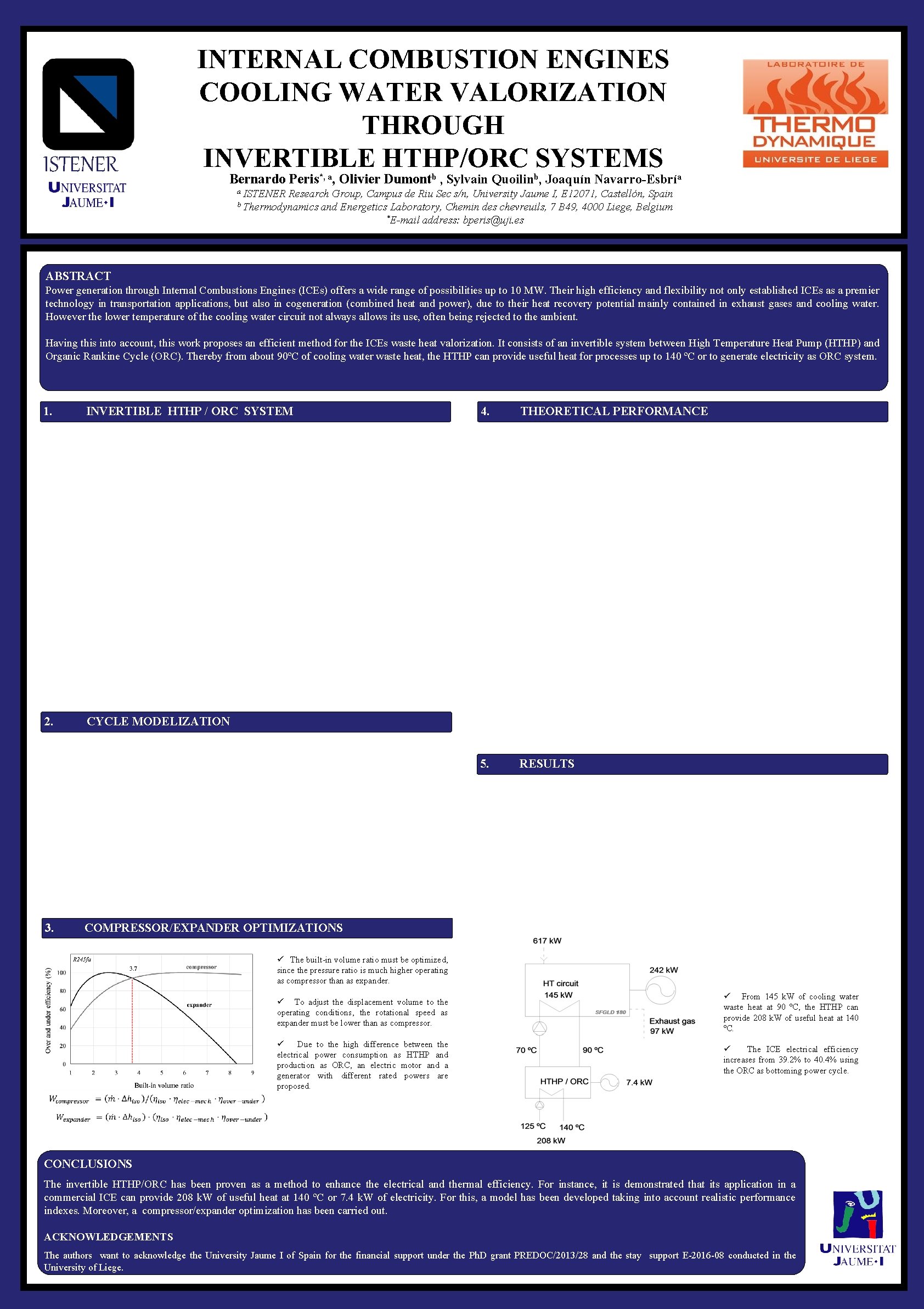 ISTENER INTERNAL COMBUSTION ENGINES COOLING WATER VALORIZATION THROUGH INVERTIBLE HTHP/ORC SYSTEMS Bernardo Peris*, a,