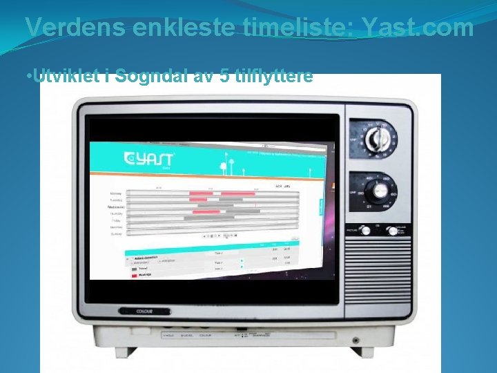 Verdens enkleste timeliste: Yast. com • Utviklet i Sogndal av 5 tilflyttere 