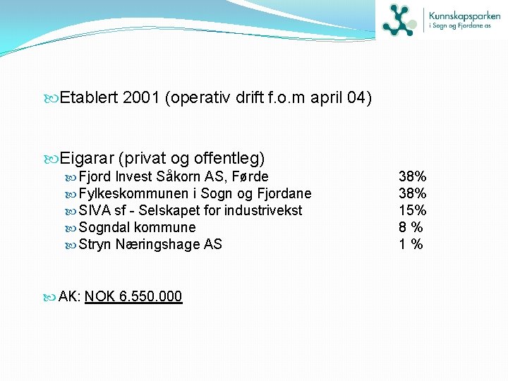  Etablert 2001 (operativ drift f. o. m april 04) Eigarar (privat og offentleg)