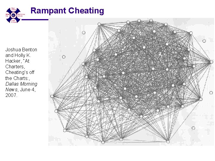 Rampant Cheating Joshua Benton and Holly K. Hacker, “At Charters, Cheating’s off the Charts: Rampant Cheating Joshua Benton and Holly K. Hacker, “At Charters, Cheating’s off the Charts:
