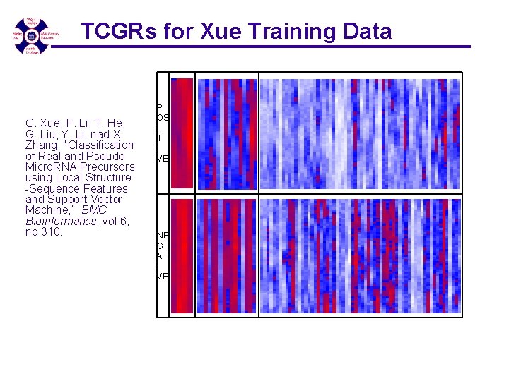 TCGRs for Xue Training Data C. Xue, F. Li, T. He, G. Liu, Y. TCGRs for Xue Training Data C. Xue, F. Li, T. He, G. Liu, Y.