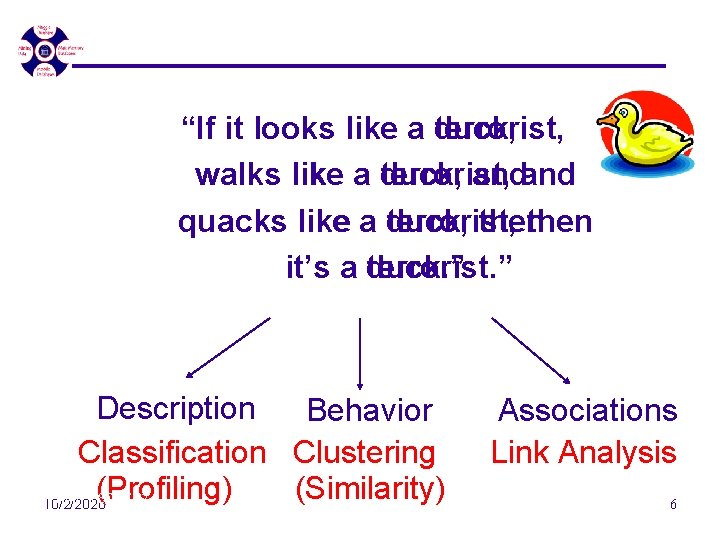 “If it looks like a duck, terrorist, walks like a duck, terrorist, andand quacks “If it looks like a duck, terrorist, walks like a duck, terrorist, andand quacks