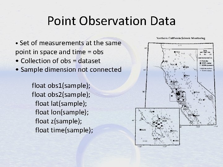 Point Observation Data • Set of measurements at the same point in space and