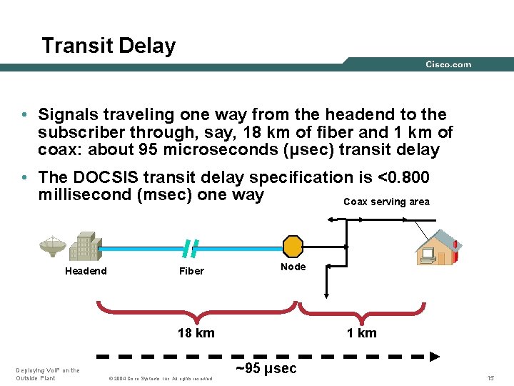 Transit Delay • Signals traveling one way from the headend to the subscriber through,