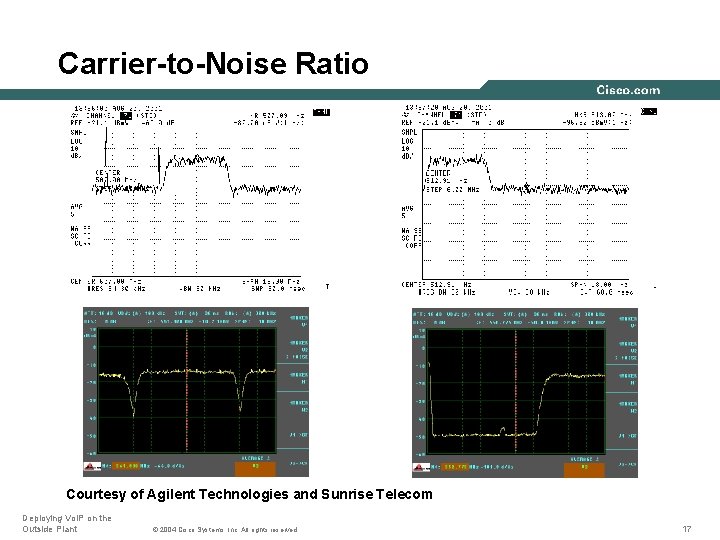 Carrier-to-Noise Ratio Courtesy of Agilent Technologies and Sunrise Telecom Deploying Vo. IP on the