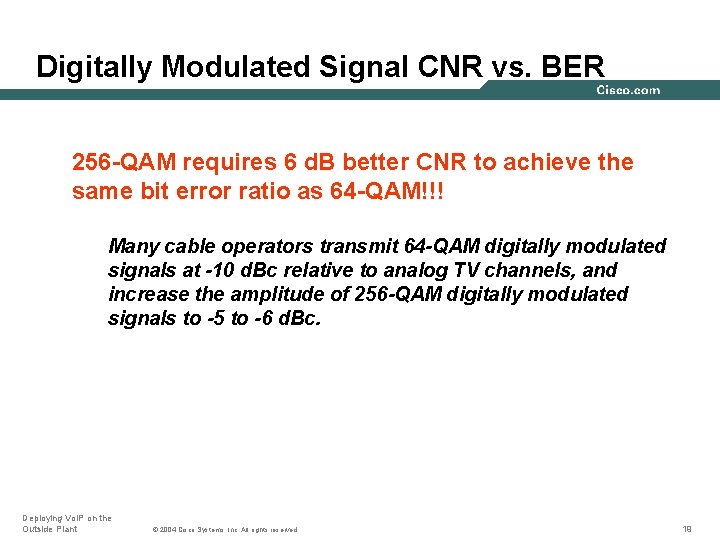 Digitally Modulated Signal CNR vs. BER 256 -QAM requires 6 d. B better CNR