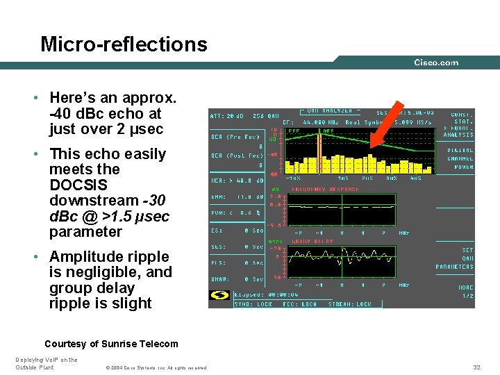 Micro-reflections • Here’s an approx. -40 d. Bc echo at just over 2 µsec