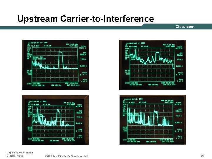 Upstream Carrier-to-Interference Deploying Vo. IP on the Outside Plant © 2004 Cisco Systems, Inc.