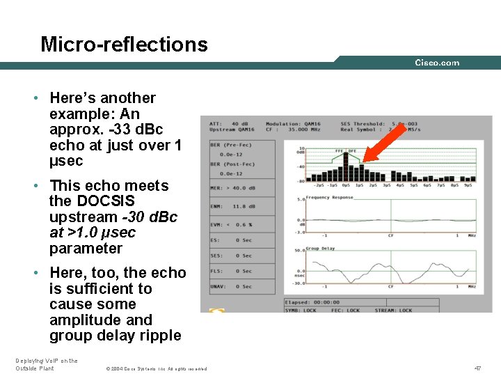 Micro-reflections • Here’s another example: An approx. -33 d. Bc echo at just over