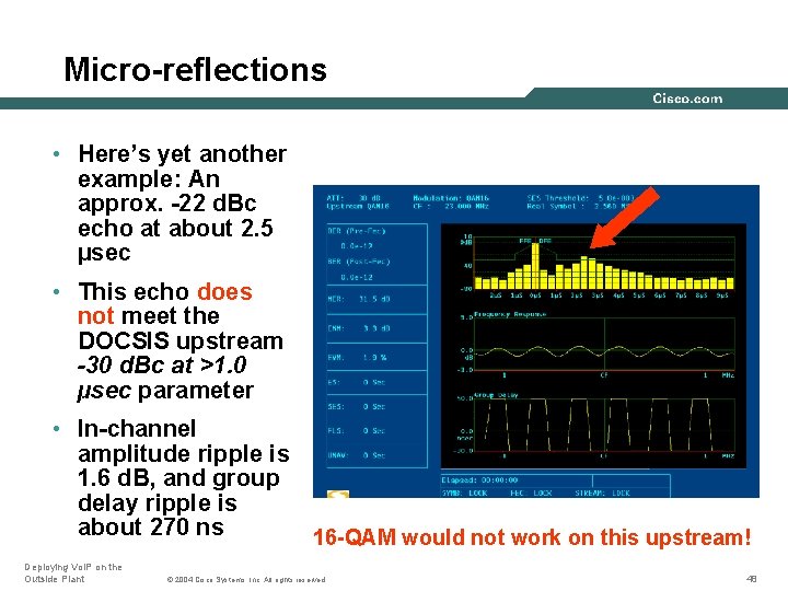 Micro-reflections • Here’s yet another example: An approx. -22 d. Bc echo at about