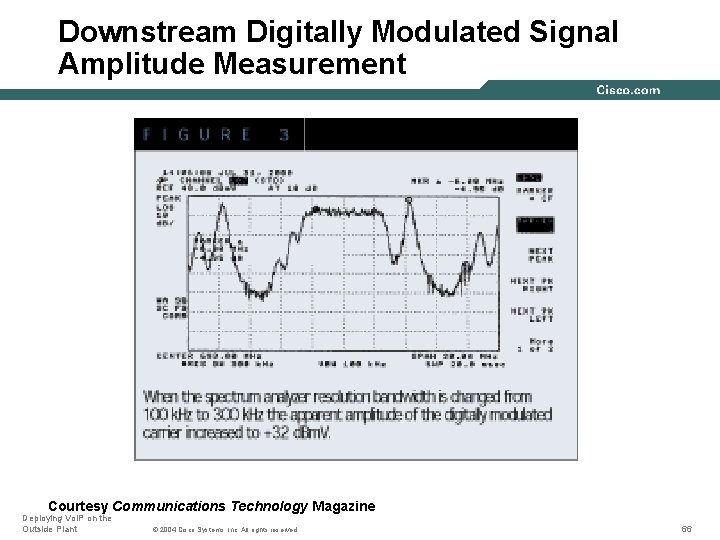 Downstream Digitally Modulated Signal Amplitude Measurement Courtesy Communications Technology Magazine Deploying Vo. IP on