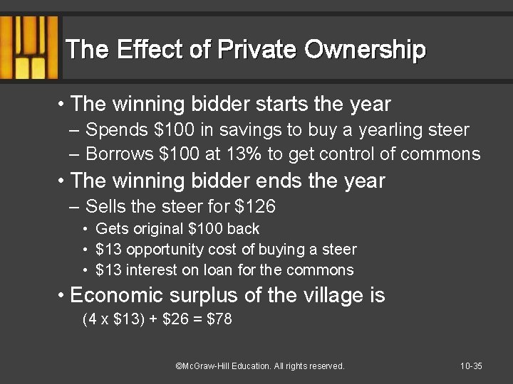 The Effect of Private Ownership • The winning bidder starts the year – Spends