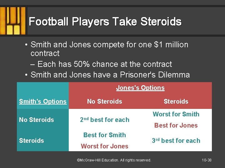 Football Players Take Steroids • Smith and Jones compete for one $1 million contract