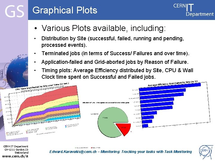 Graphical Plots • Various Plots available, including: • Distribution by Site (successful, failed, running