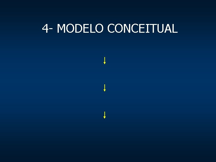 4 - MODELO CONCEITUAL 