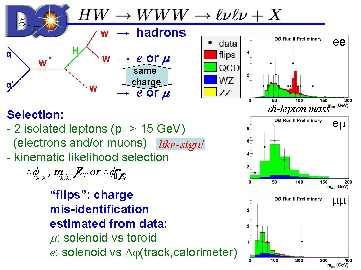 → hadrons ee → e or same charge → e or Selection: - 2