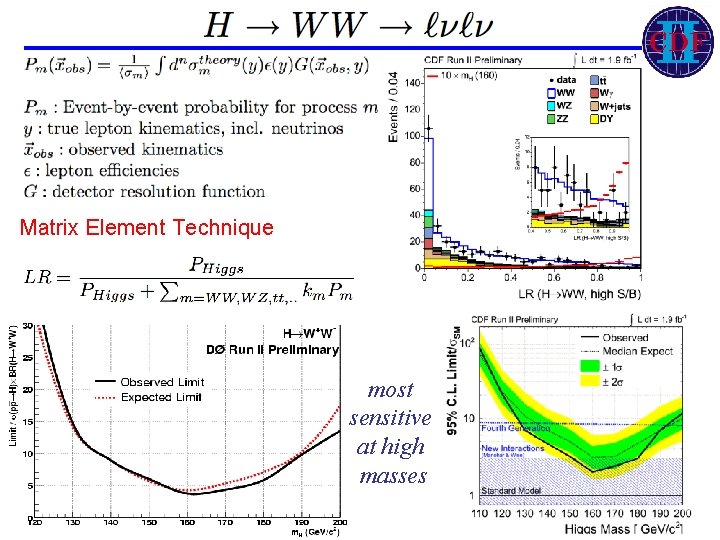 Matrix Element Technique most sensitive at high masses 