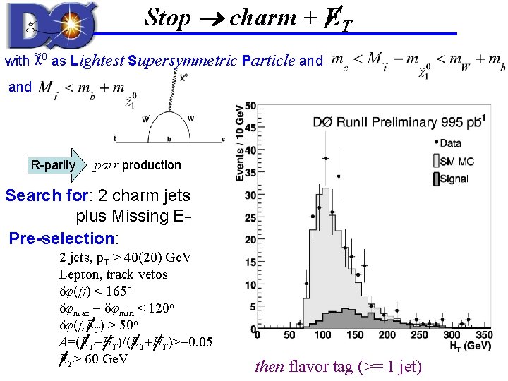 Stop charm + ET ~ with 0 as Lightest Supersymmetric Particle and R-parity pair