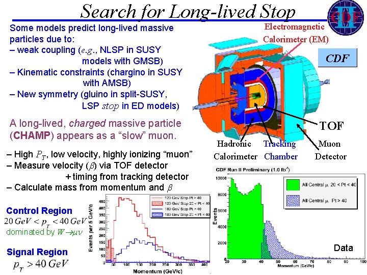 Search for Long-lived Stop Some models predict long-lived massive particles due to: – weak