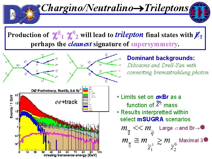 Chargino/Neutralino Trileptons Production of 1 02 will lead to trilepton final states with ET