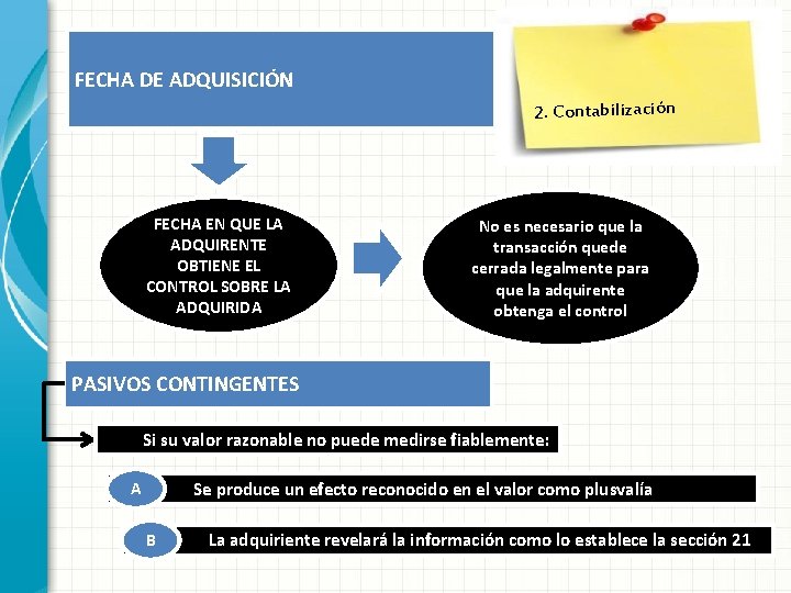 FECHA DE ADQUISICIÓN 2. Contabilización FECHA EN QUE LA ADQUIRENTE OBTIENE EL CONTROL SOBRE